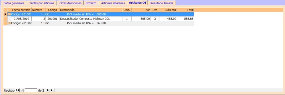 Clientes - Articulos OT
